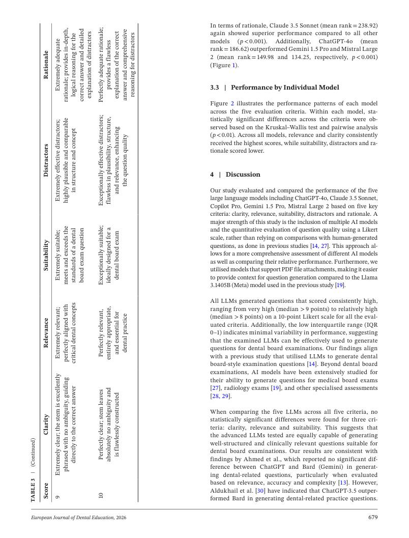 Hình 3. Trang tiêu biểu (trang 7 của PDF) được trích từ bài báo gốc để người đọc đối chiếu.