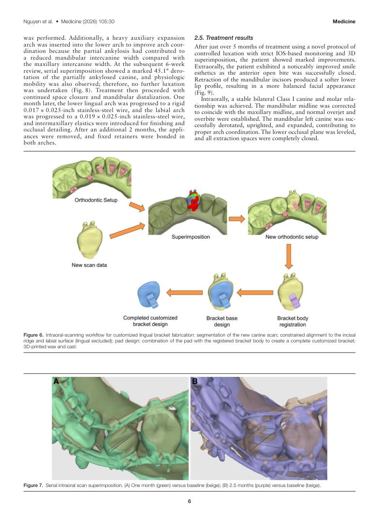 Hình 3. Trang tiêu biểu (trang 6 của PDF) được trích từ bài báo gốc để người đọc đối chiếu.