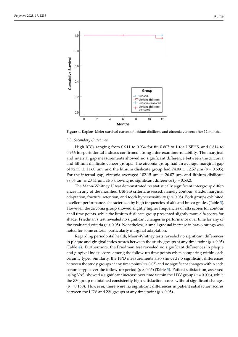 Hình 3. Trang tiêu biểu (trang 9 của PDF) được trích từ bài báo gốc để người đọc đối chiếu.