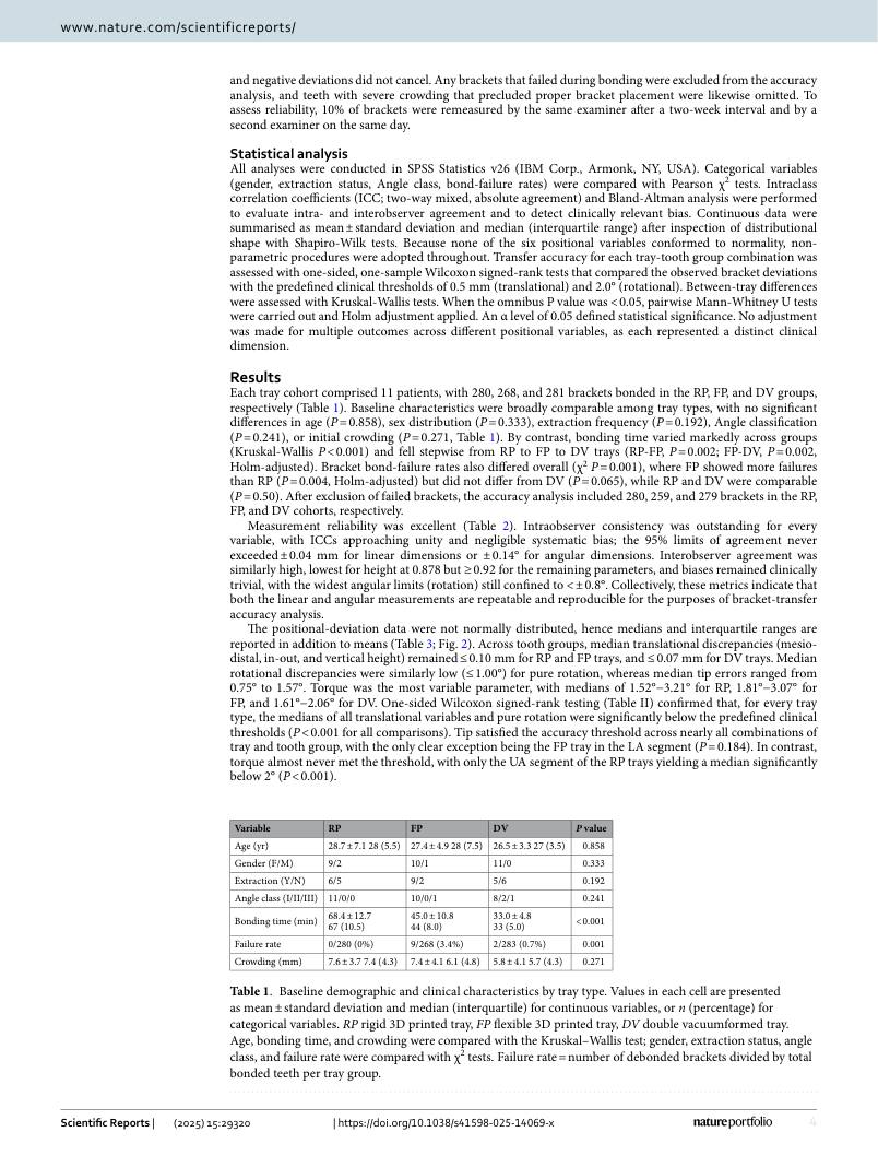 Hình 2. Trang tiêu biểu (trang 4 của PDF) được trích từ bài báo gốc để người đọc đối chiếu.
