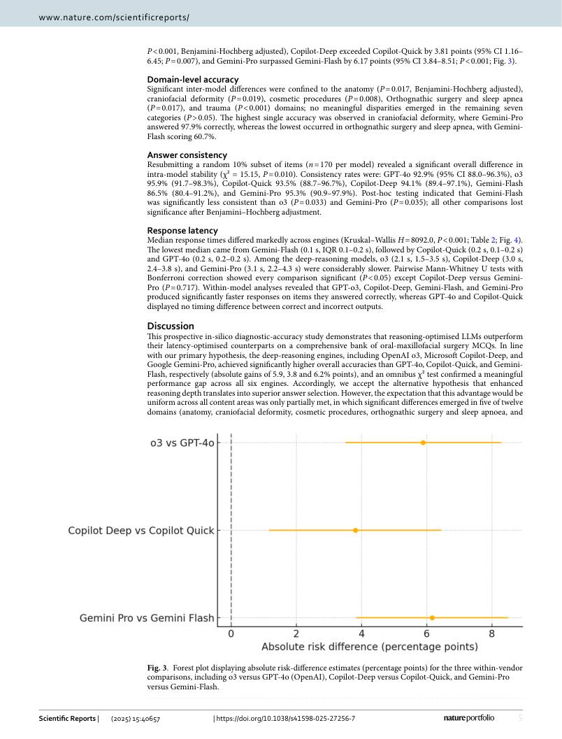 Hình 3. Trang tiêu biểu (trang 5 của PDF) được trích từ bài báo gốc để người đọc đối chiếu.